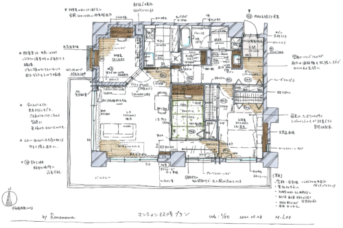 No.99 しあわせを奏でる家 初回プラン